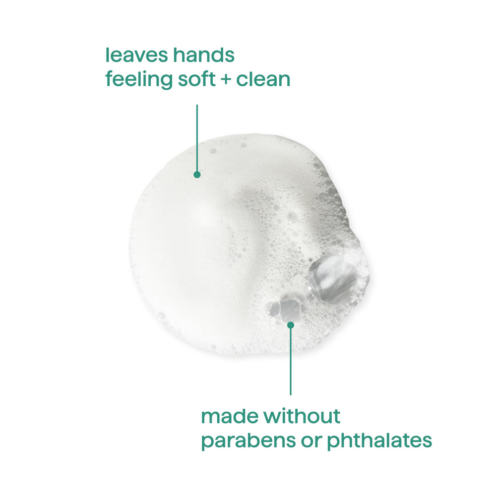 Method bottle recycled plastic label highlighting sustainable packaging