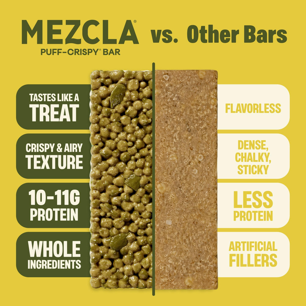 Mezcla bar beside coffee showing breakfast pairing and quick energy benefit