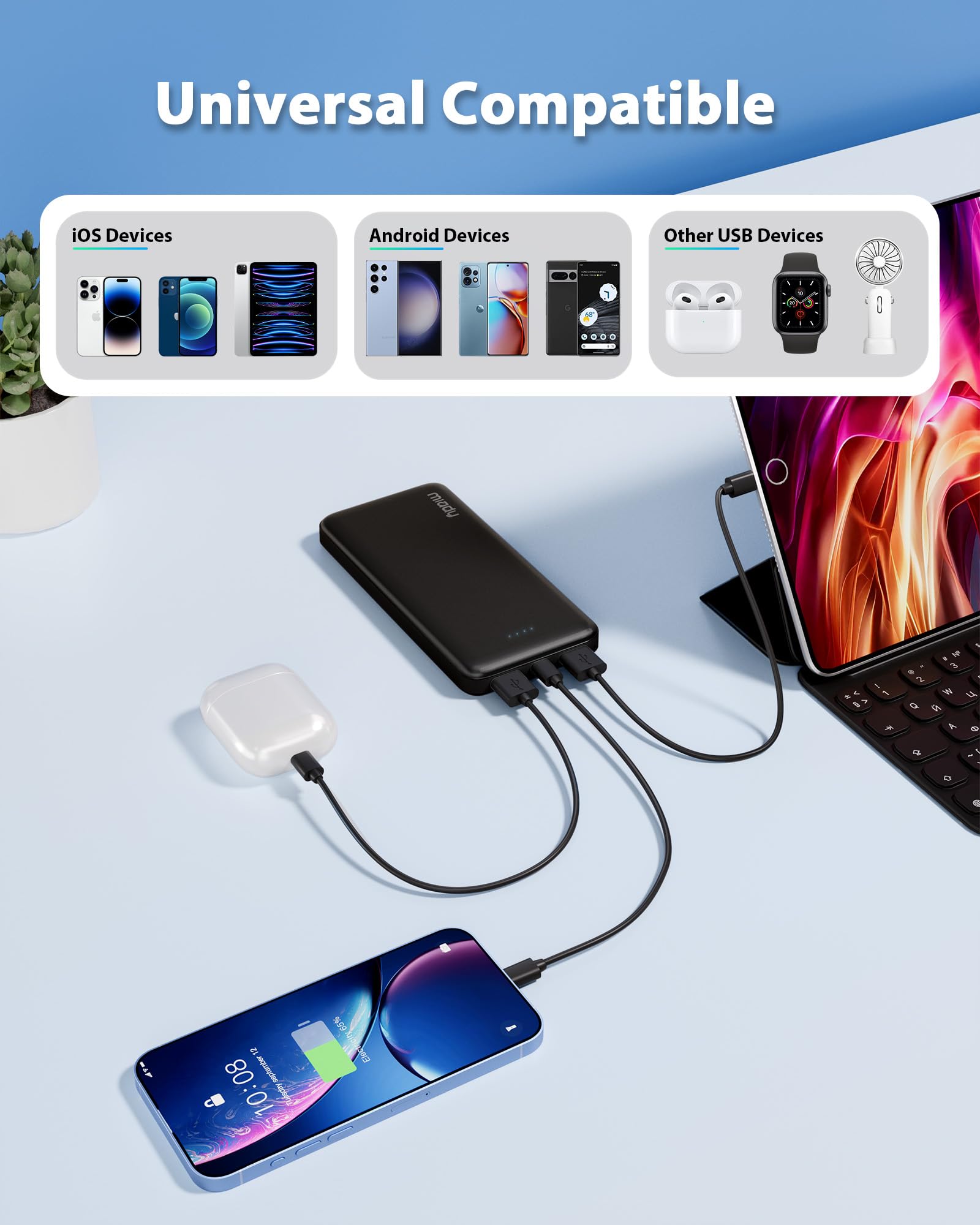 Miady junto a un teléfono para comparar tamaño, compacta y práctica