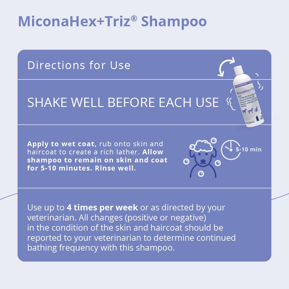 MiconaHex+Triz aplicado en perro para reducir microorganismos