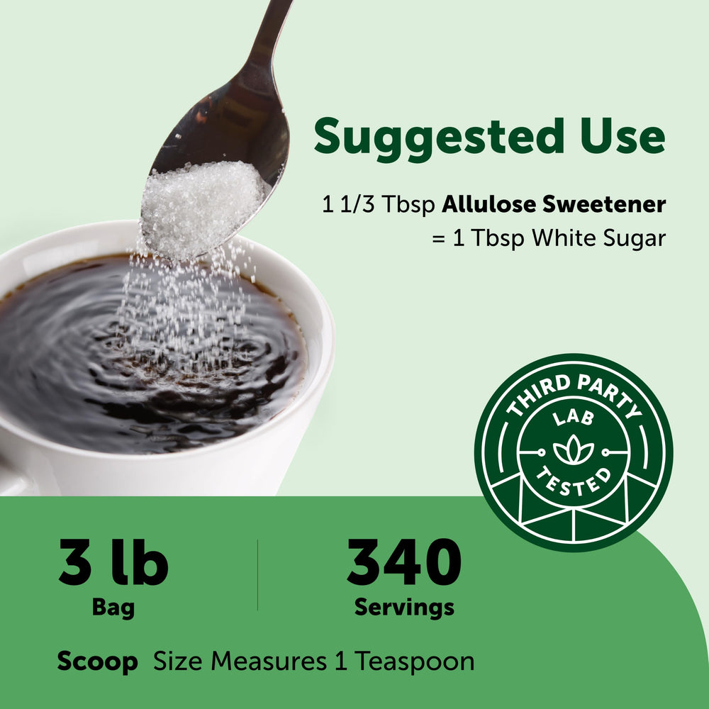 Micro Ingredients allulose en café mejorando dulzor sin calorías