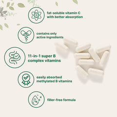 Micro Ingredients etiqueta con lista de ingredientes activos y formas metiladas