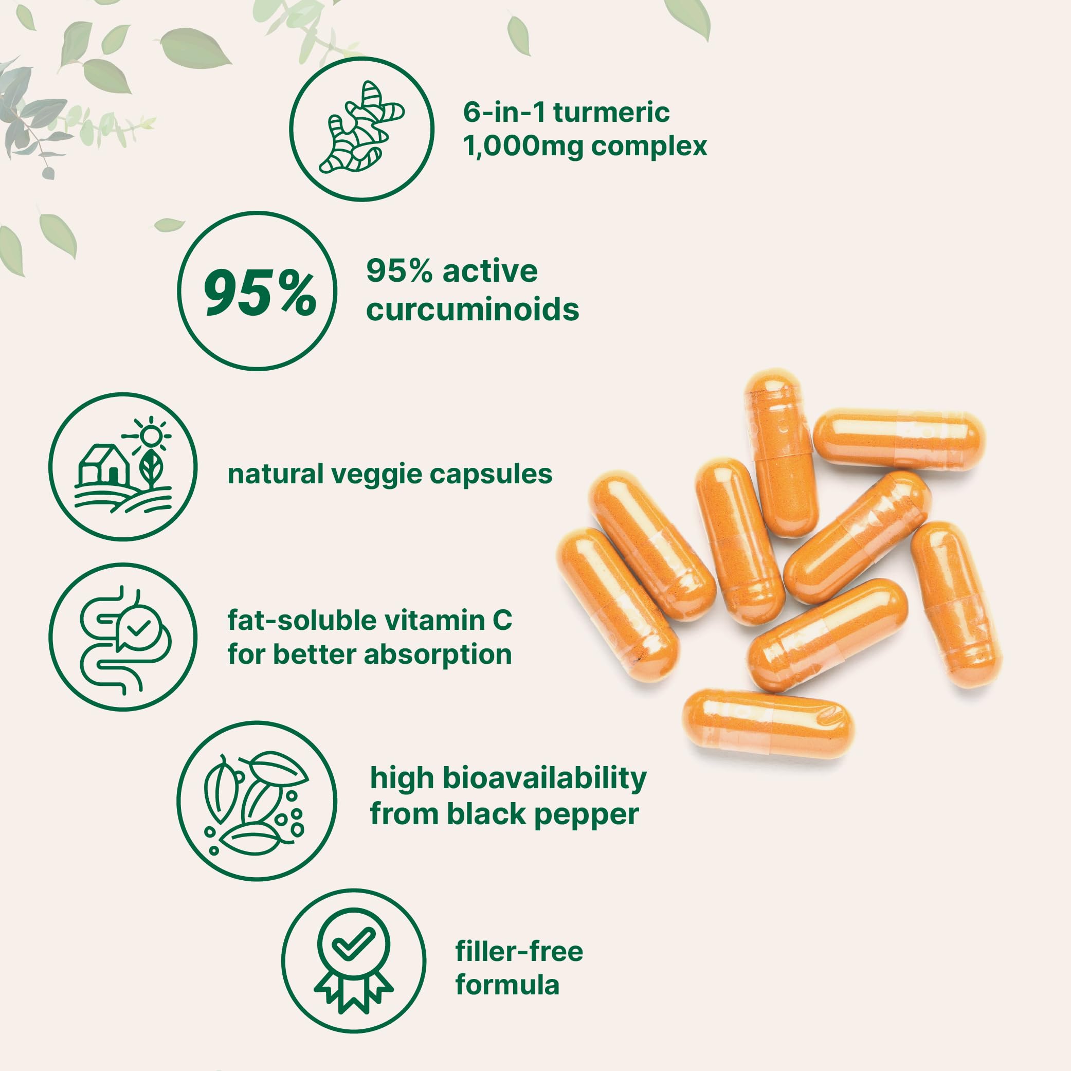 Micro Ingredients cápsula abierta mostrando contenido y mejor absorción