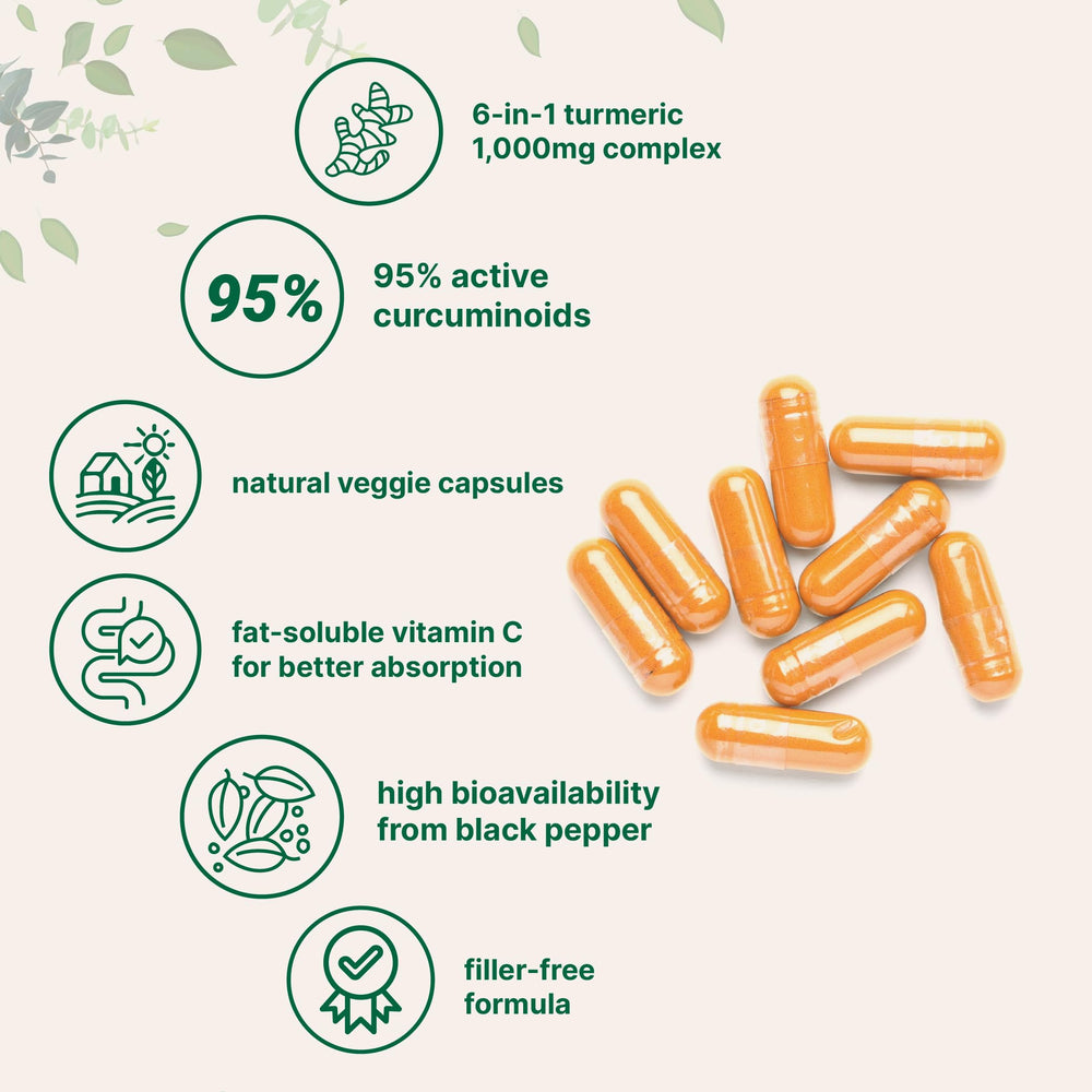 Micro Ingredients cápsula abierta mostrando contenido y mejor absorción