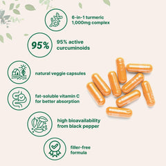Micro Ingredients cápsula abierta mostrando contenido y mejor absorción