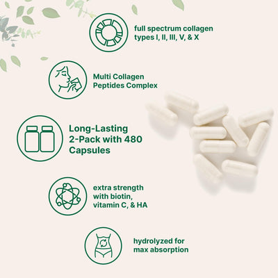 Micro Ingredients cápsula en mano para comparar escala y dosificación práctica