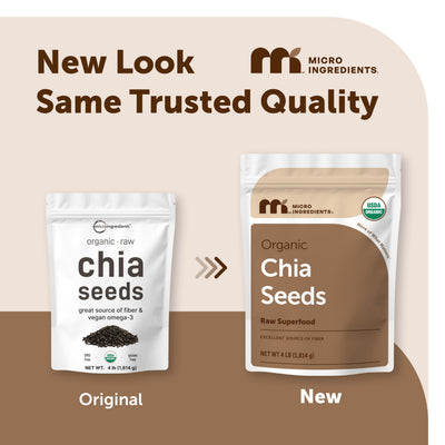 Micro Ingredients close-up of black chia seeds revealing texture and freshness