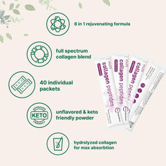 Micro Ingredients sobre en mano para comparar tamaño y porción portátil
