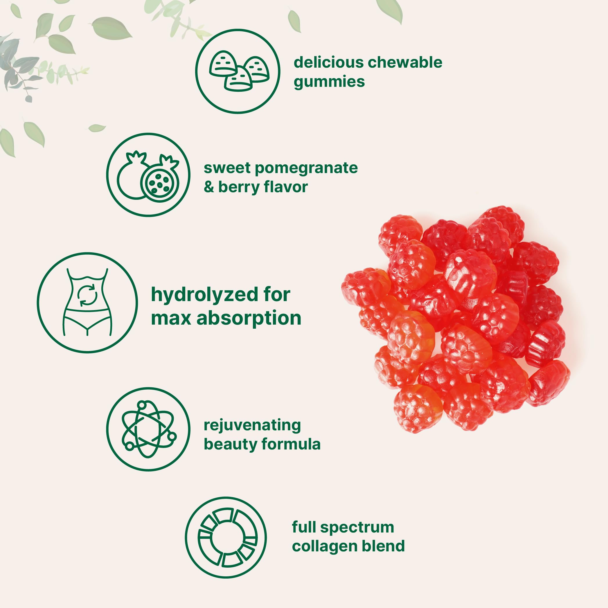 Micro Ingredients comparación de tamaño junto a una moneda para escala