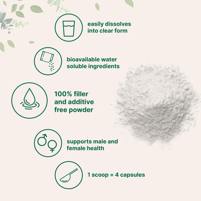 Micro Ingredients powder dissolving in water demonstrating quick-mix convenience
