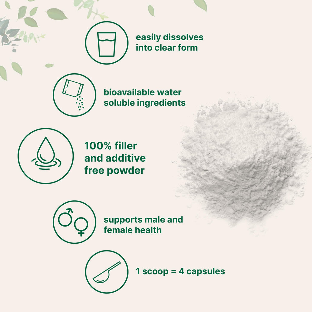 Micro Ingredients powder dissolving in water demonstrating quick-mix convenience