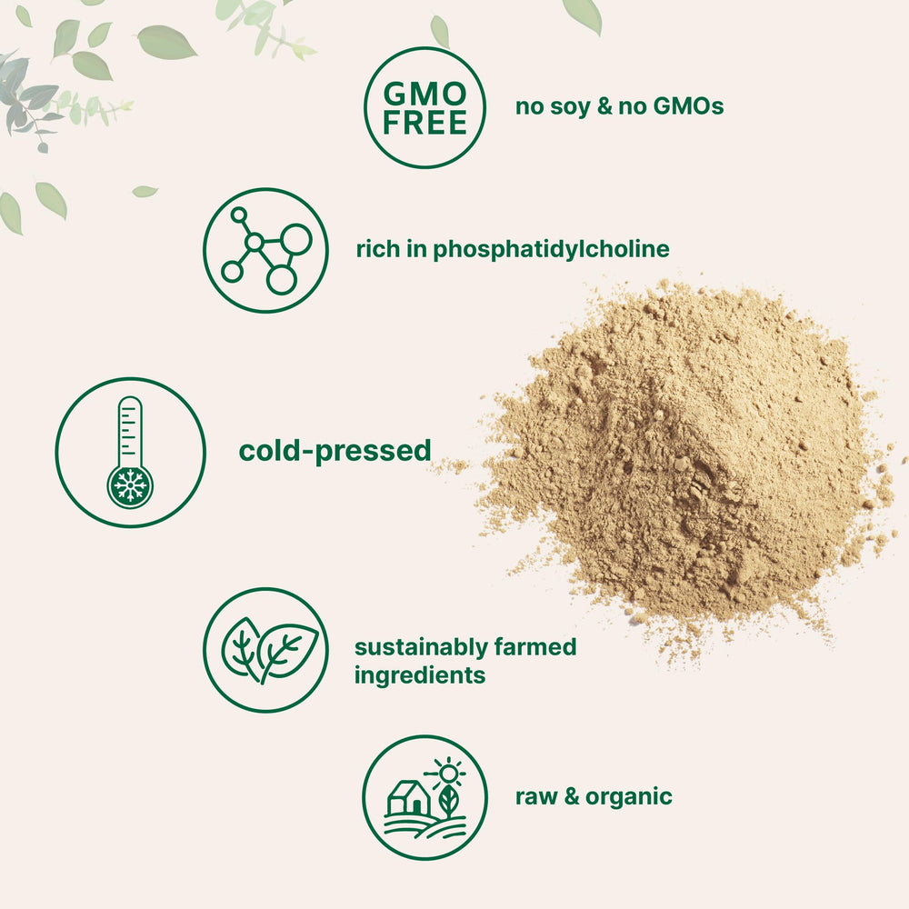 Micro Ingredients polvo integrado en un batido cremoso para mejor mezcla