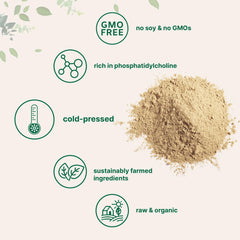 Micro Ingredients polvo integrado en un batido cremoso para mejor mezcla