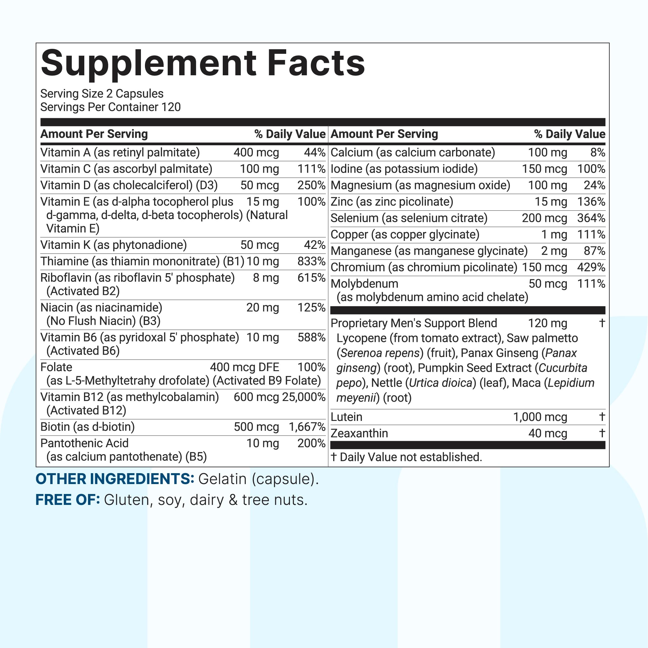 Micro Ingredients comparación de tamaño para entender la dosis por cápsula