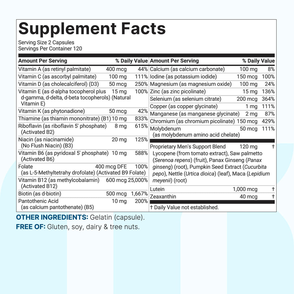 Micro Ingredients comparación de tamaño para entender la dosis por cápsula