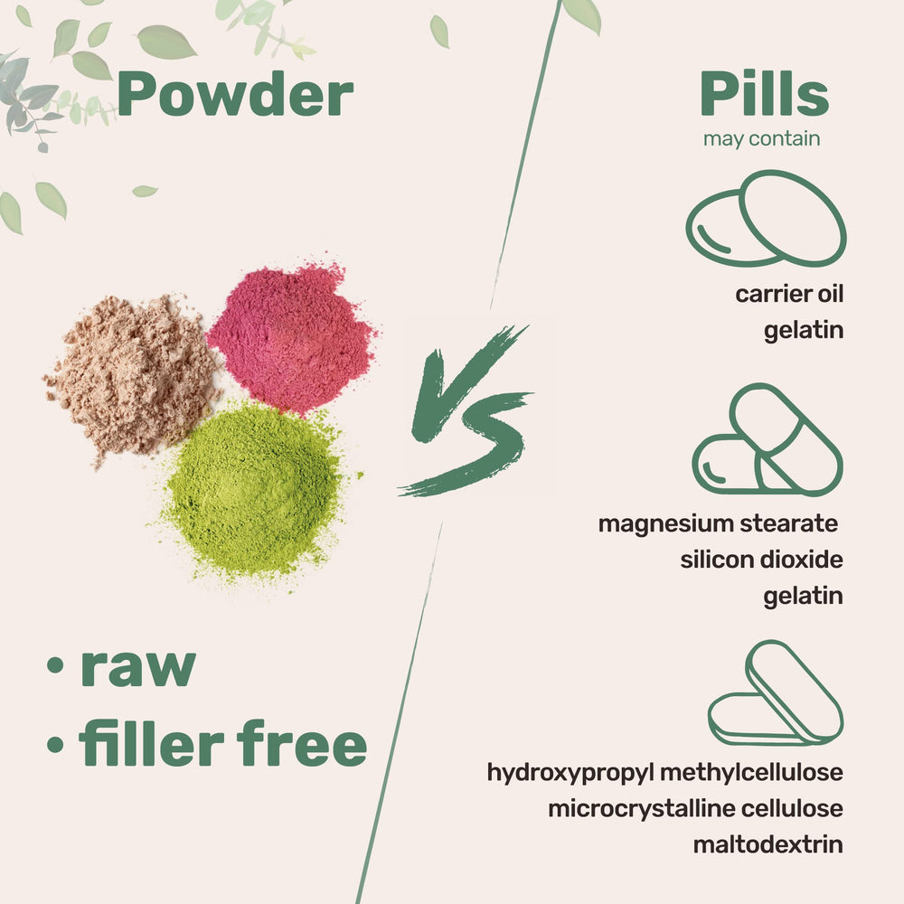Micro Ingredients in a kitchen lifestyle scene showing everyday convenience and clean-label benefit