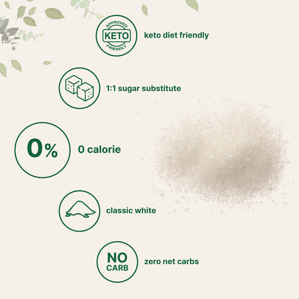 Micro Ingredients sweetener dissolving in coffee for clean, no-aftertaste sweetness