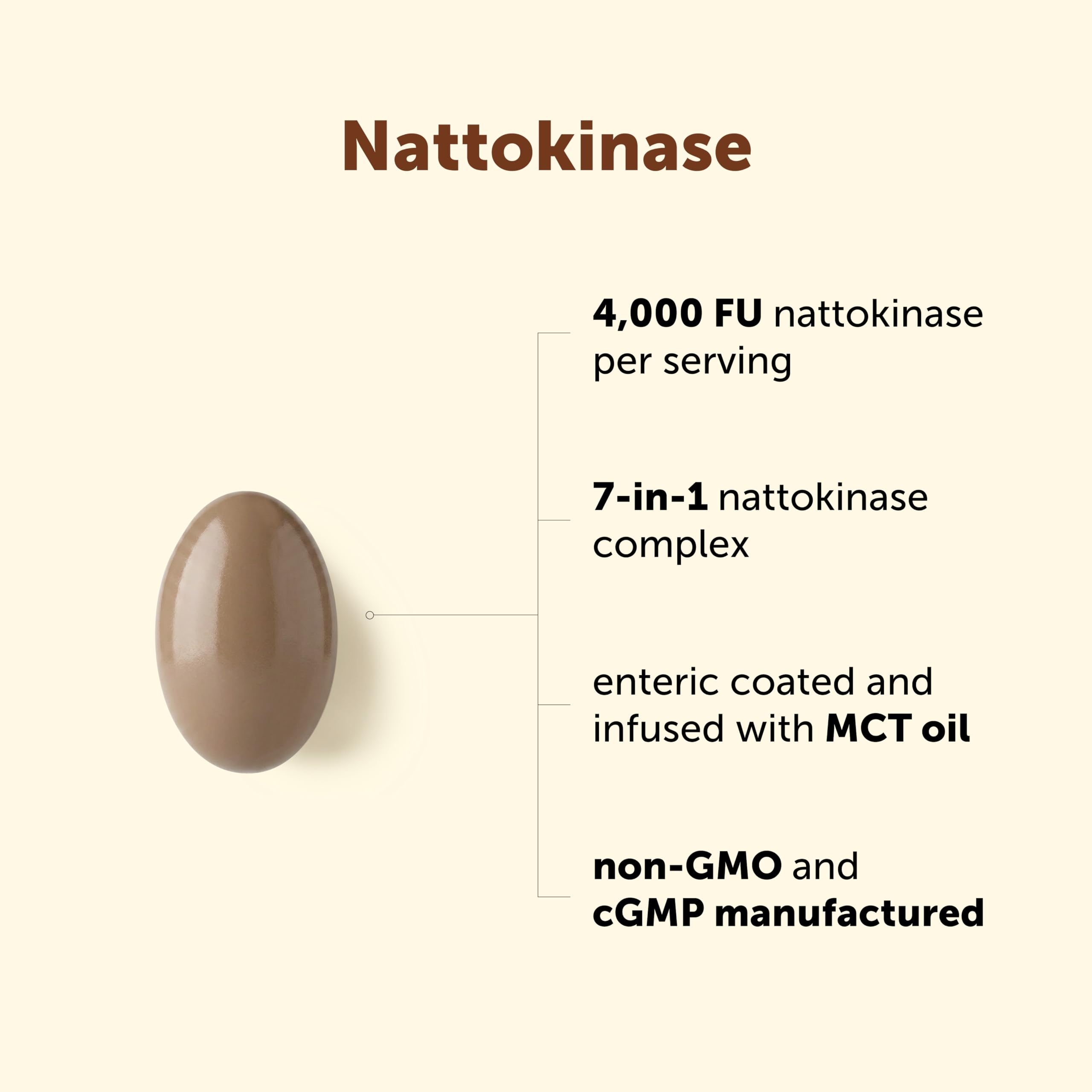 Micro Ingredients enteric coating detail highlighting protective release for ingredient stability