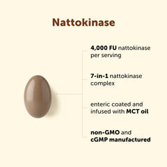 Micro Ingredients enteric coating detail highlighting protective release for ingredient stability