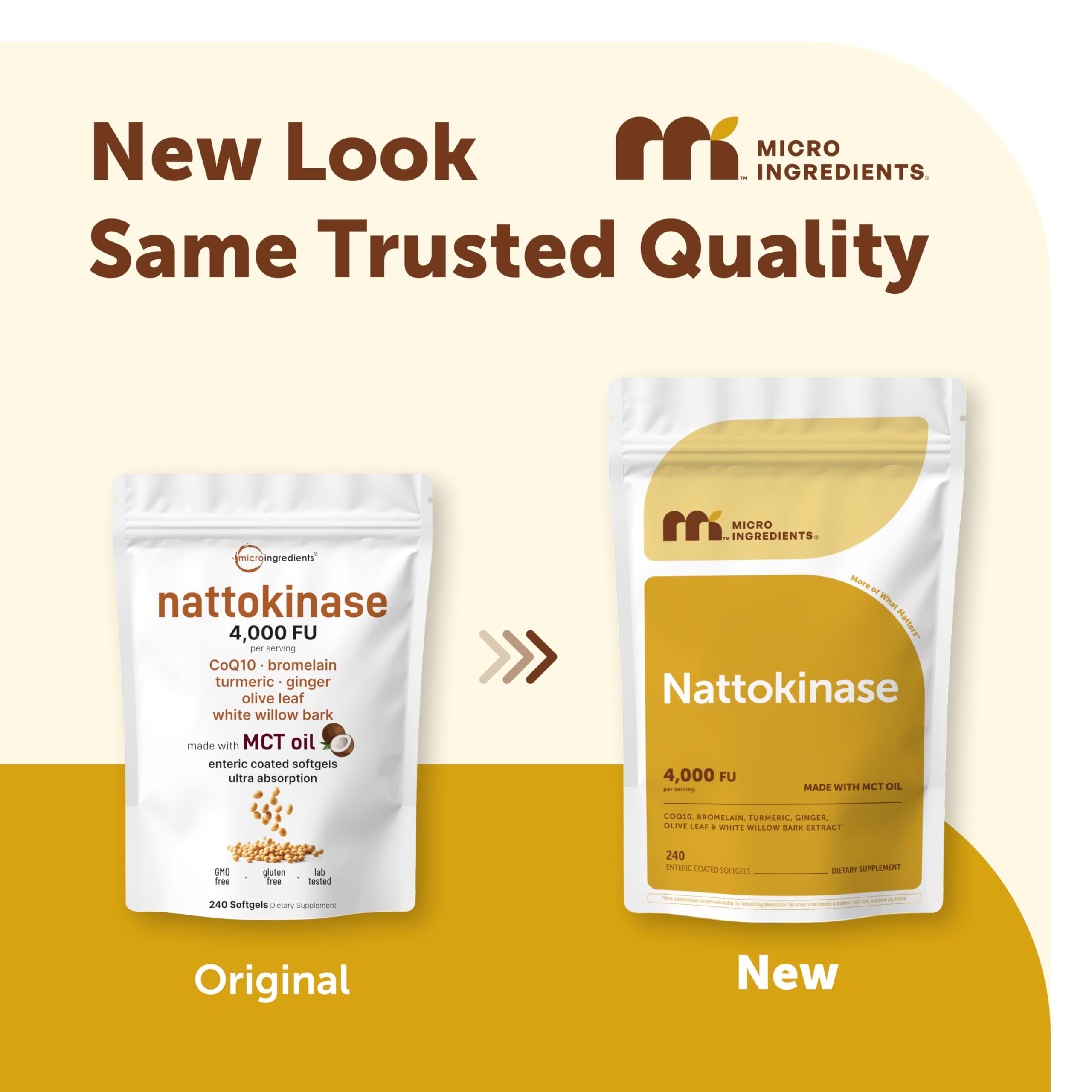 Micro Ingredients softgels close-up showing smooth texture and easy swallowing benefit