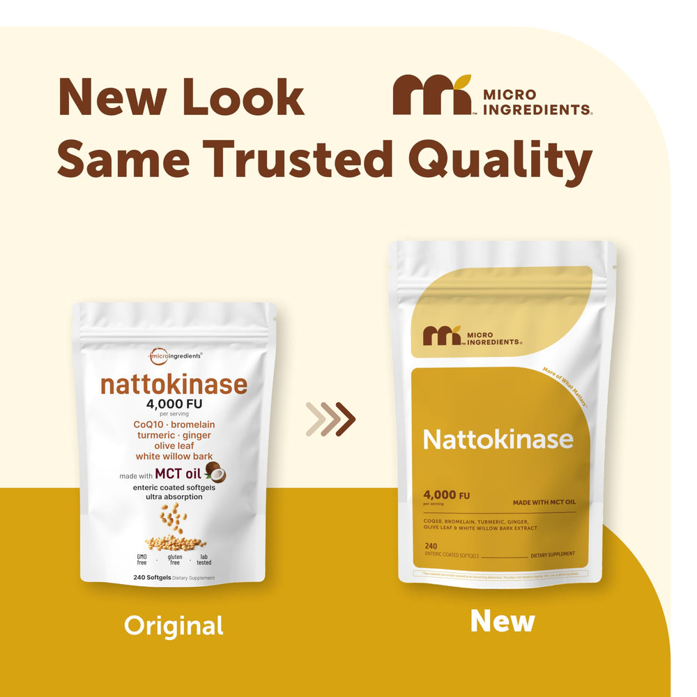 Micro Ingredients softgels close-up showing smooth texture and easy swallowing benefit