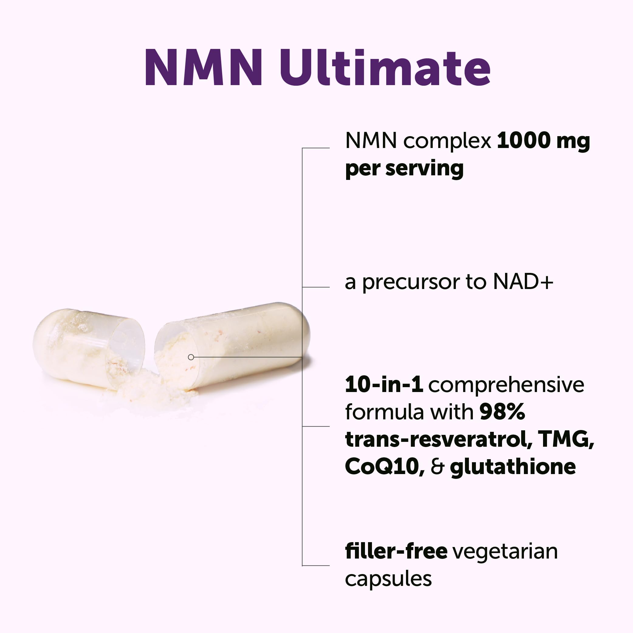 Micro Ingredients cápsulas vegetarianas en primer plano mostrando textura suave
