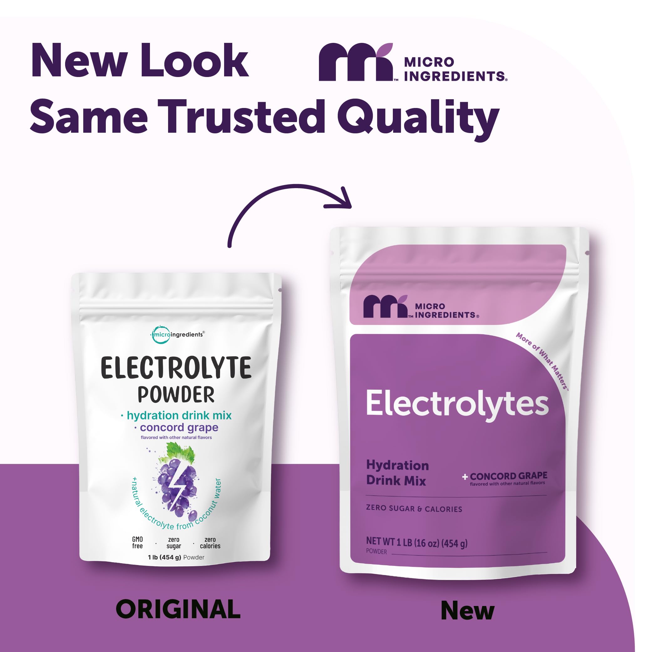 Micro Ingredients polvo en primer plano con textura fina, fácil disolución