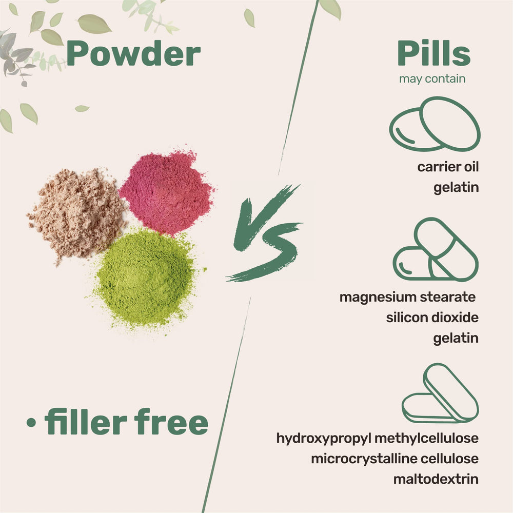 Micro Ingredients flakes sprinkled on yogurt bowl, adds natural coconut flavor and texture