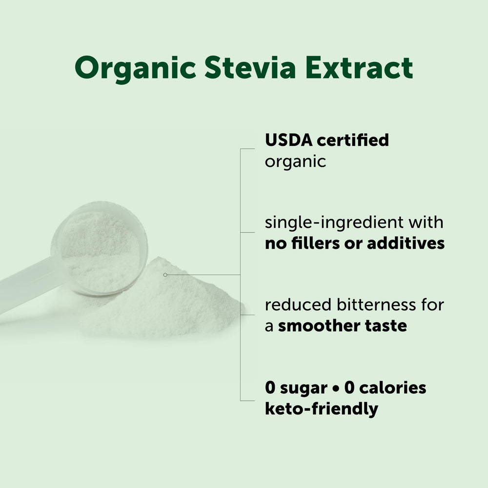 Micro Ingredients textura del polvo de stevia pura en primer plano para ver finura