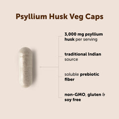 Micro Ingredients detalle de la textura del polvo de psyllium y pureza visible