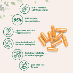 Micro Ingredients open bottle with capsules spilling, illustrating 240-count supply benefit