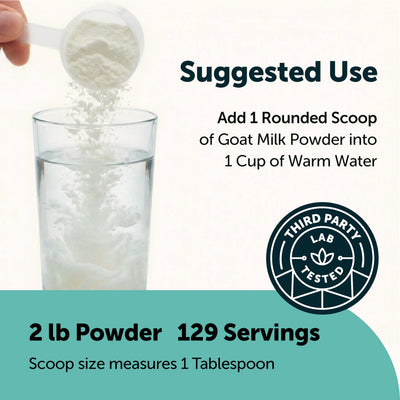 Micro Ingredients leche de cabra en batido de frutas, aporta sabor y cremosidad natural
