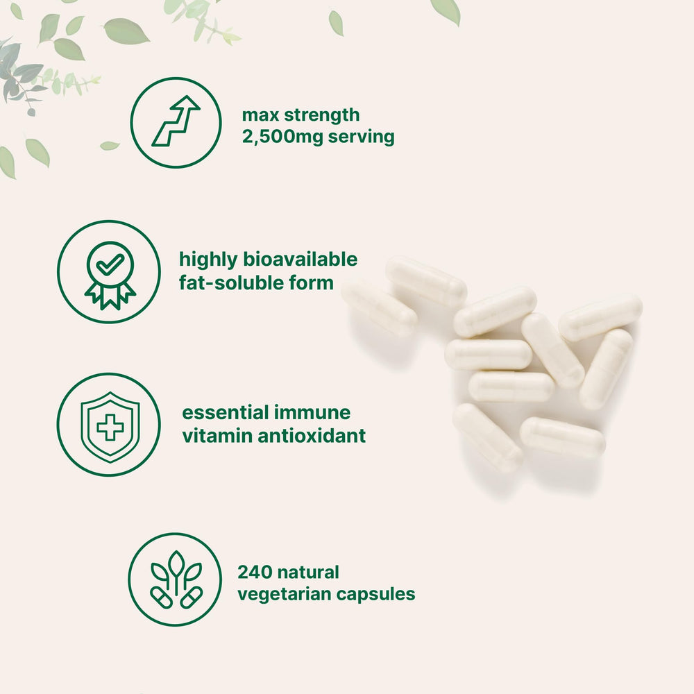 Micro Ingredients cápsulas abiertas mostrando contenido liposomal y absorción mejorada