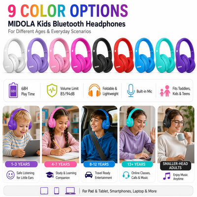 MIDOLA niño usando auriculares en clase online con micrófono