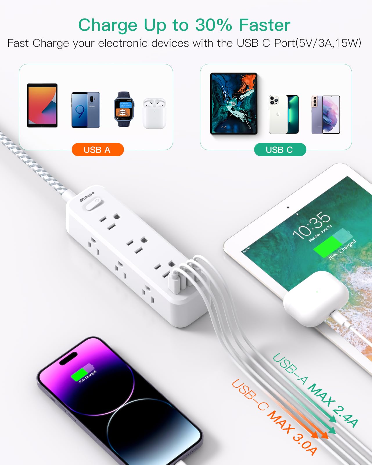 Mifaso interruptor on/off y luz indicadora que confirma protección activa