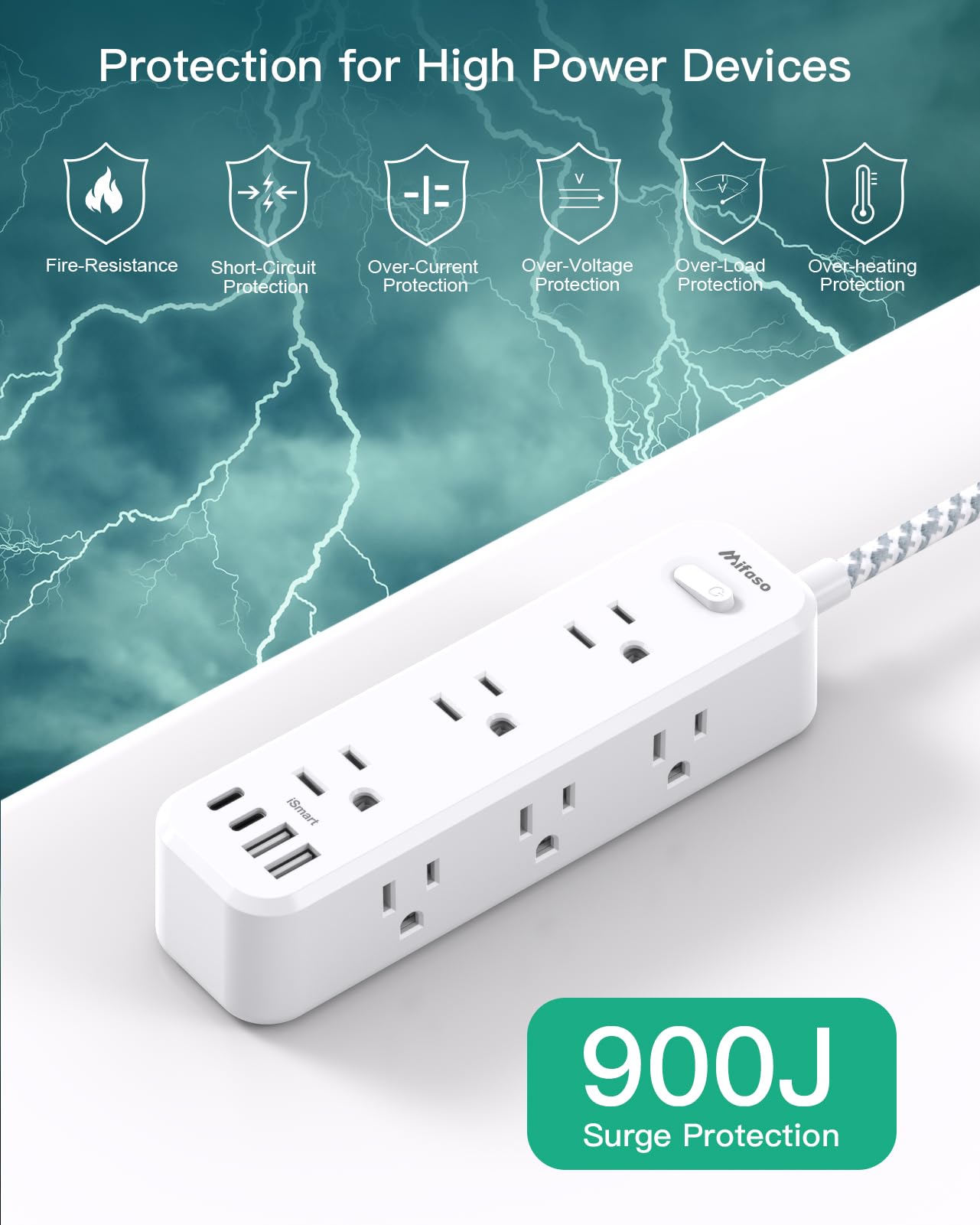 Mifaso regleta montada en pared con tornillos para uso fijo y ordenado