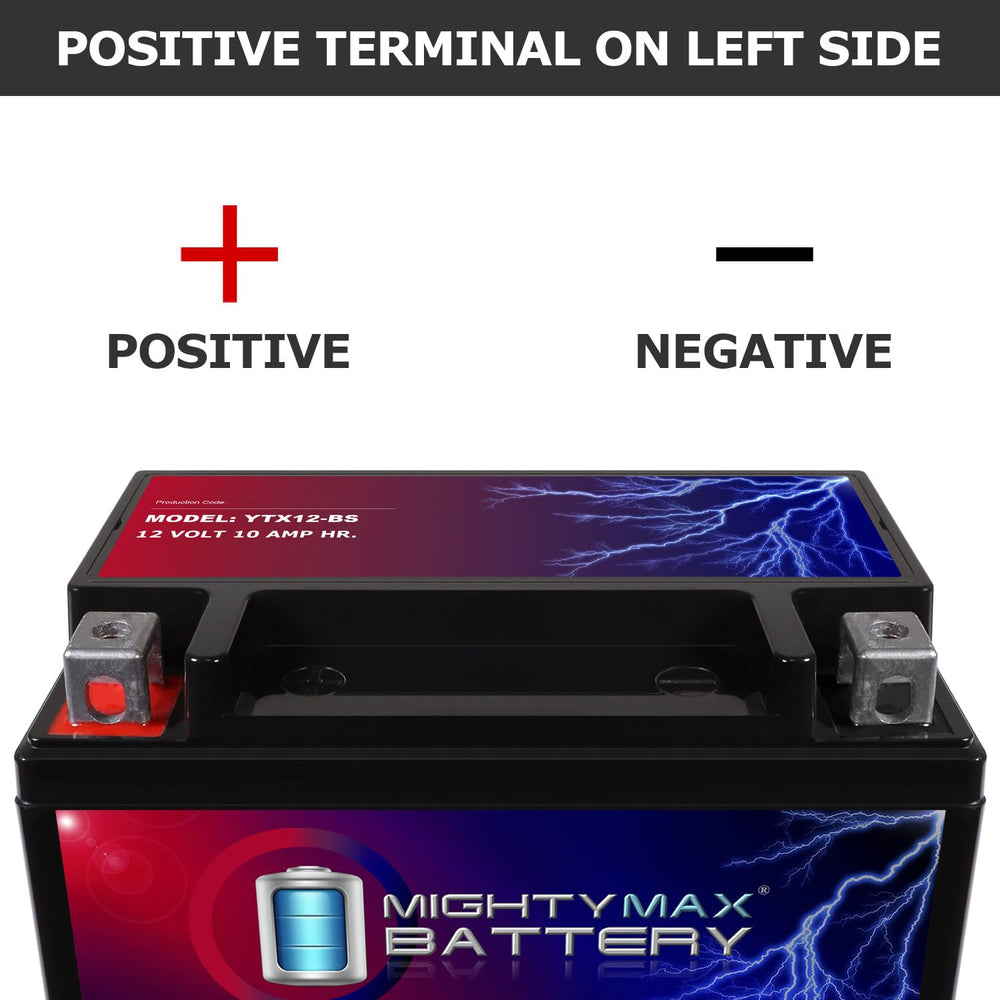 Mighty Max Battery next to ruler showing exact dimensions for fit verification benefit