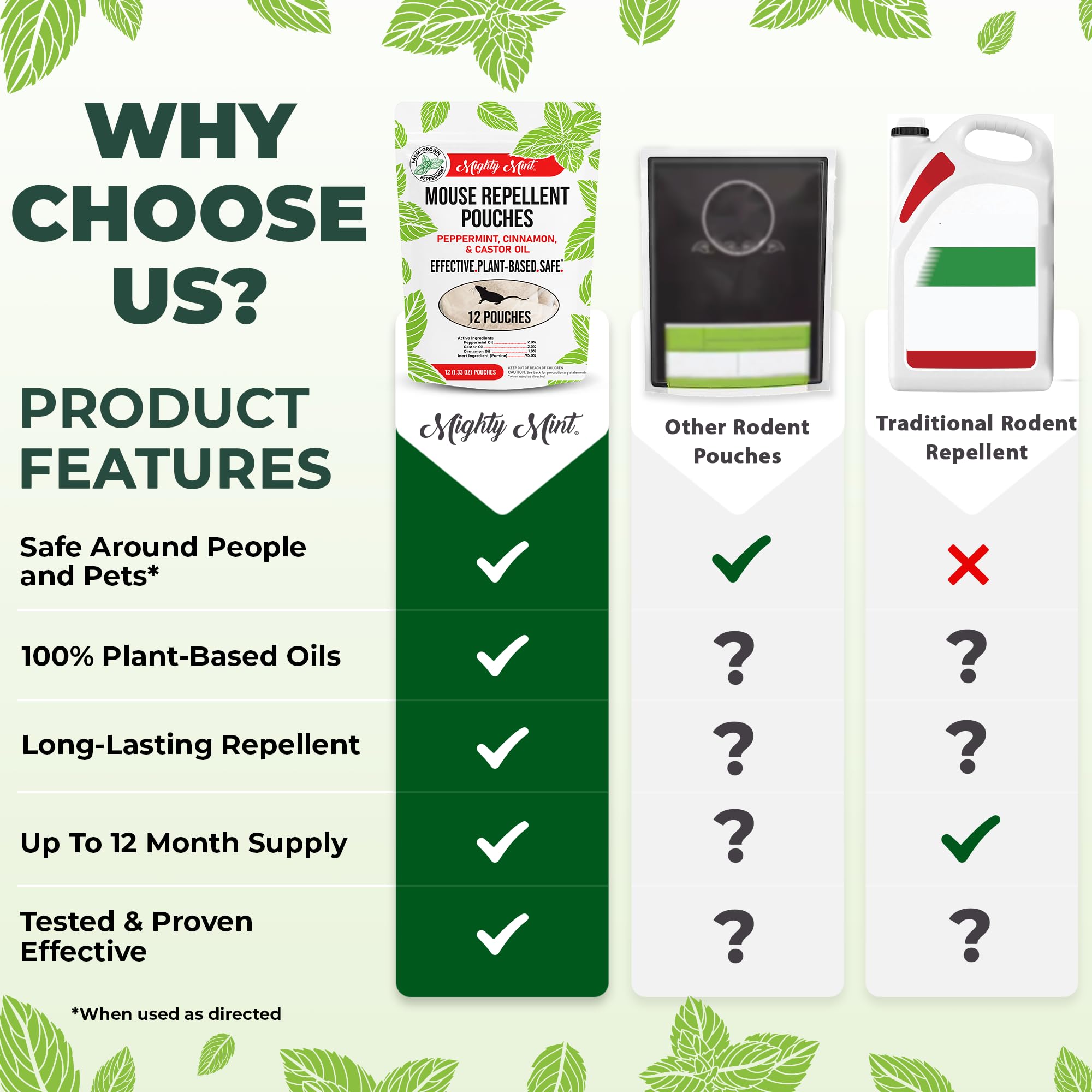 Mighty Mint etiqueta con ingredientes vegetales y detalle de aceites esenciales