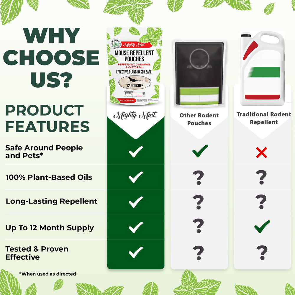Mighty Mint etiqueta con ingredientes vegetales y detalle de aceites esenciales