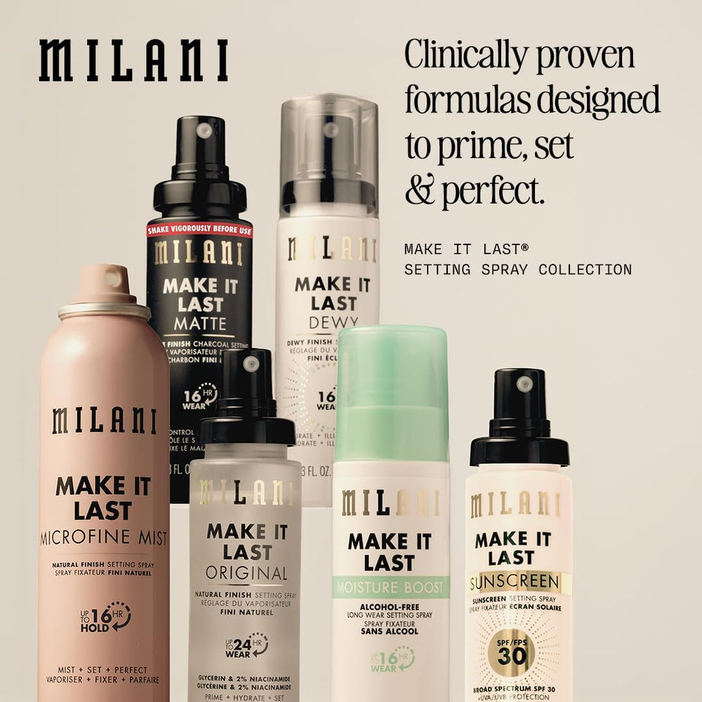 Milani pack con dos frascos indicando ahorro y suministro prolongado