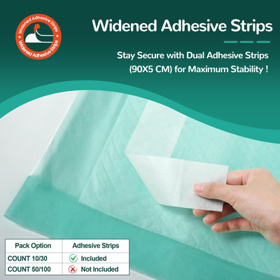 MILDPLUS close-up of absorbent core showing quick liquid lock