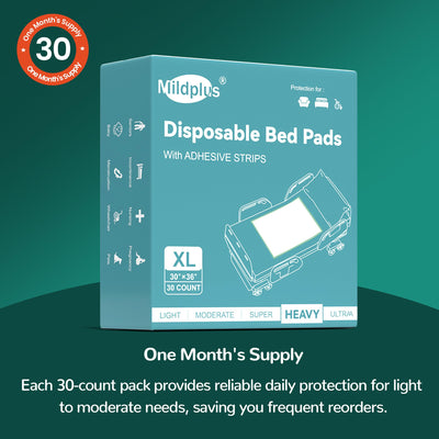 MILDPLUS pad beside a ruler showing 30" x 36" generous coverage