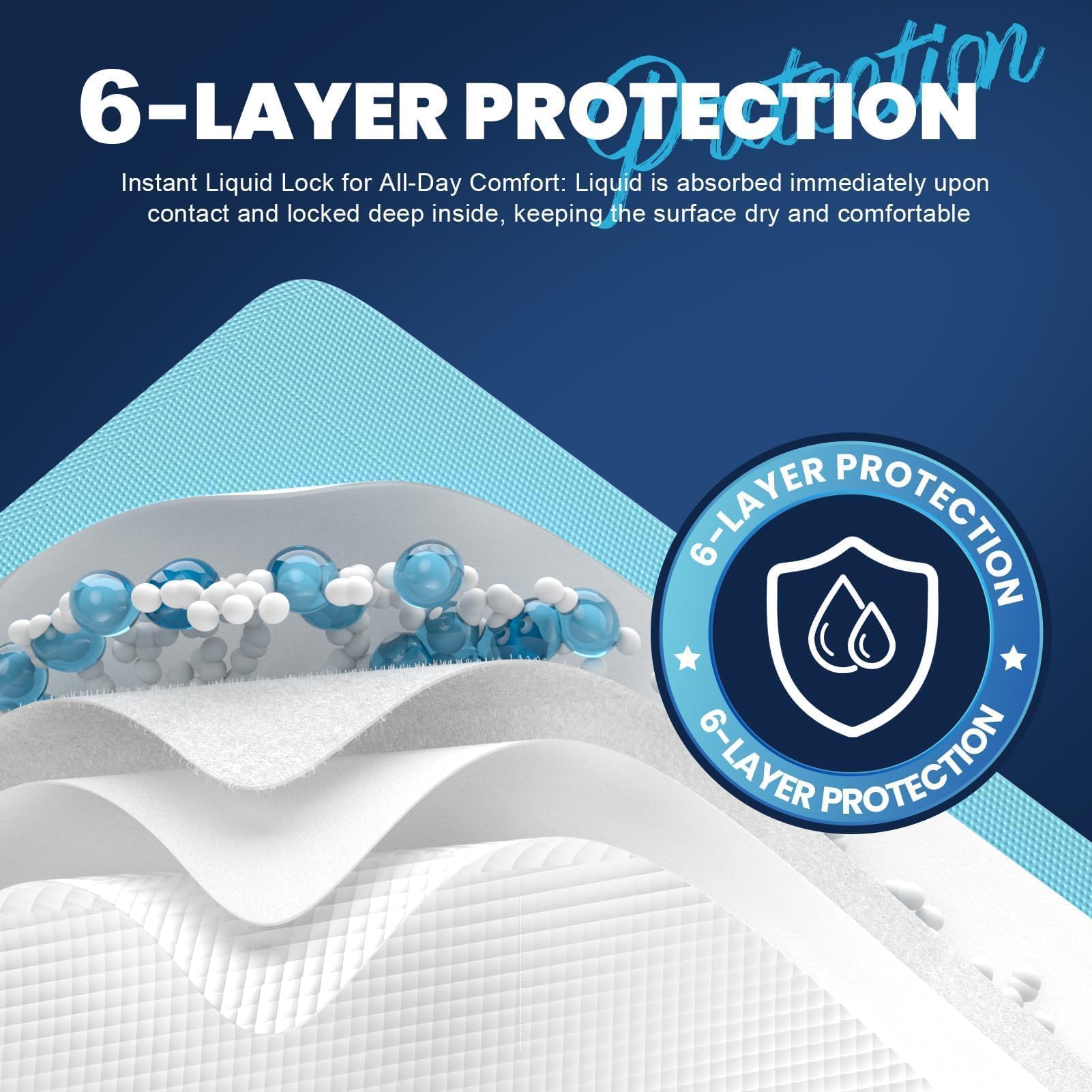 MILDPLUS almohadilla colocada en cama ofreciendo protección nocturna