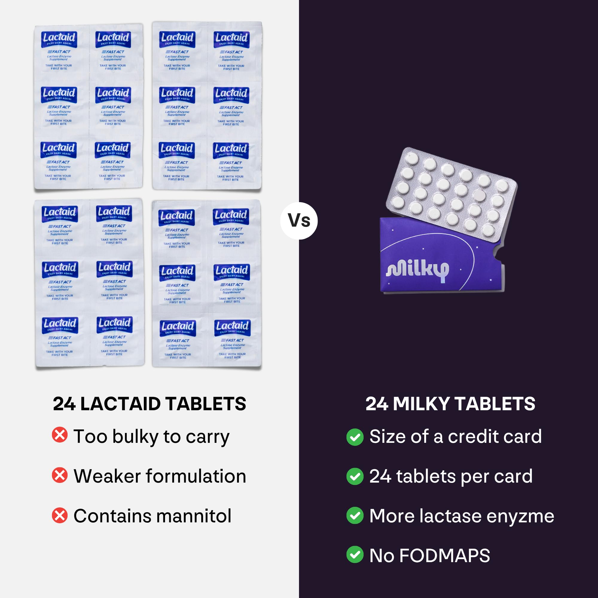 Close-up of Milky label and ingredients list for clear product info
