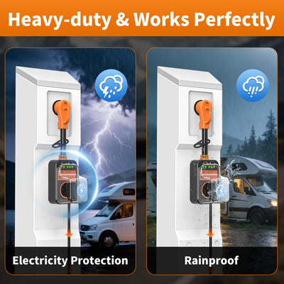 MILLIONHOME cable strain relief detail for extended durability benefit