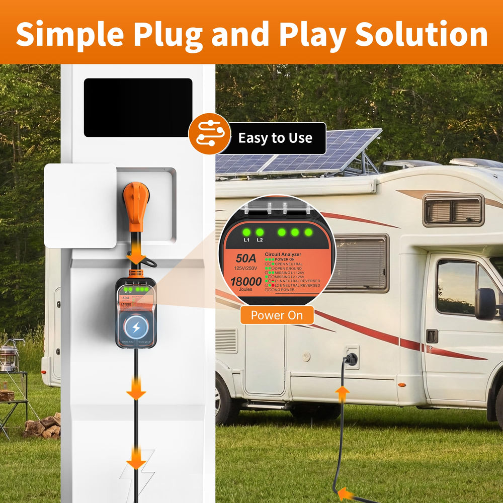 MILLIONHOME side plug connection angle illustrating secure power fit