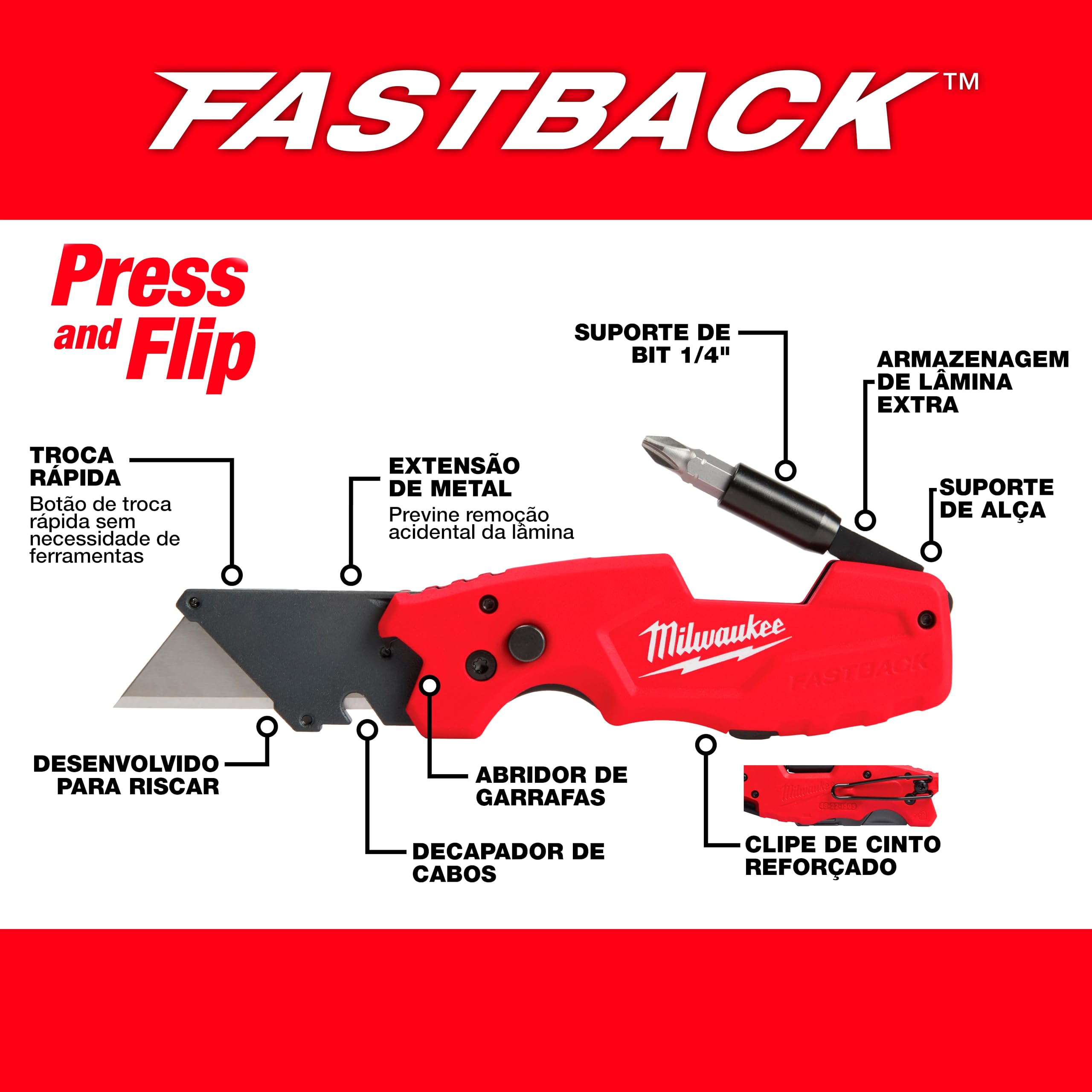 Milwaukee Fastback primer plano del porta-bits plegable mostrando versatilidad