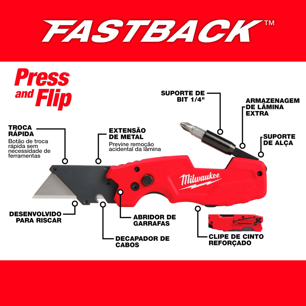 Milwaukee Fastback primer plano del porta-bits plegable mostrando versatilidad