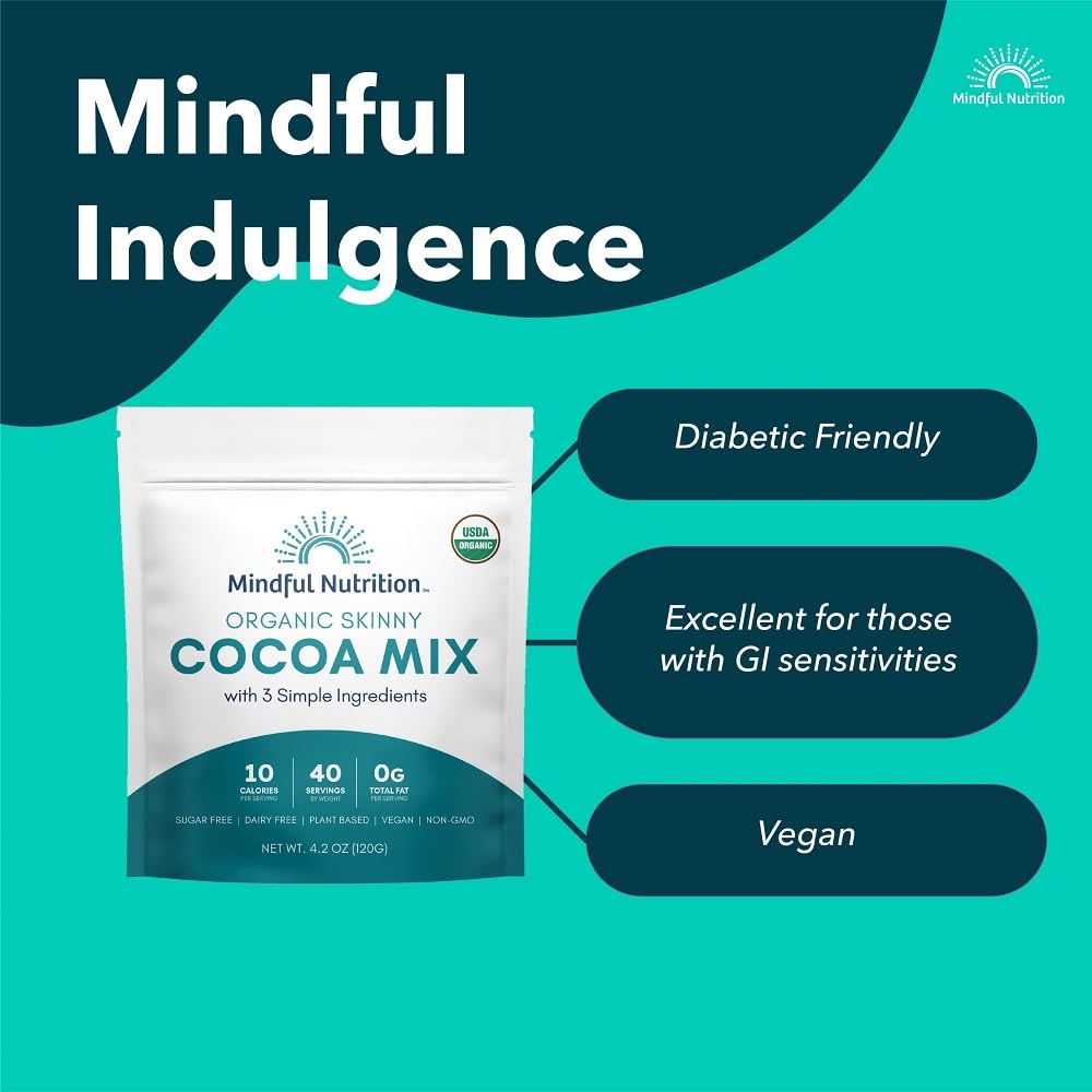Mindful Nutrition porciones comparadas para mostrar rendimiento y control de porciones