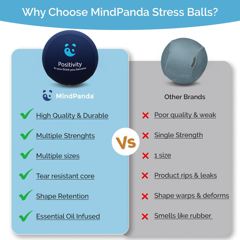 MindPanda mano apretando la bola para fortalecer agarre y dedos